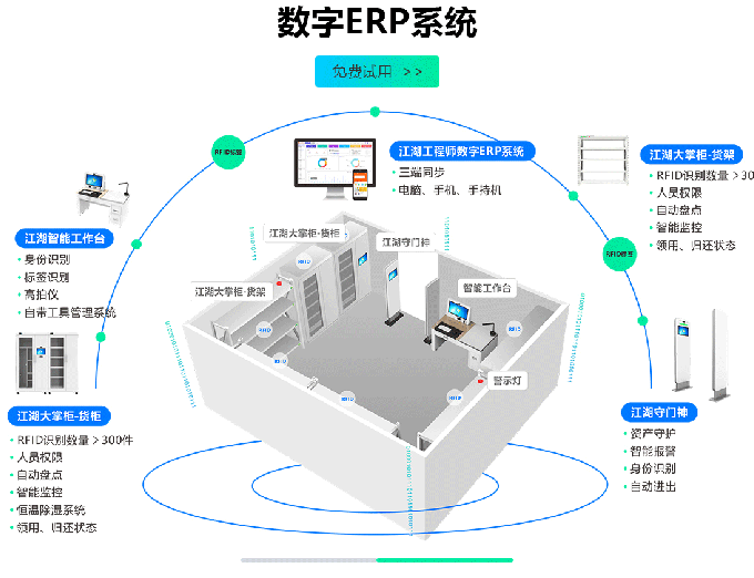 五金ERP軟件生產(chǎn)管理系統(tǒng)解決方案